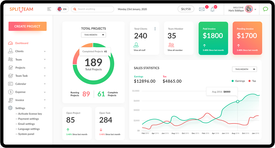 dashboard ui ux design